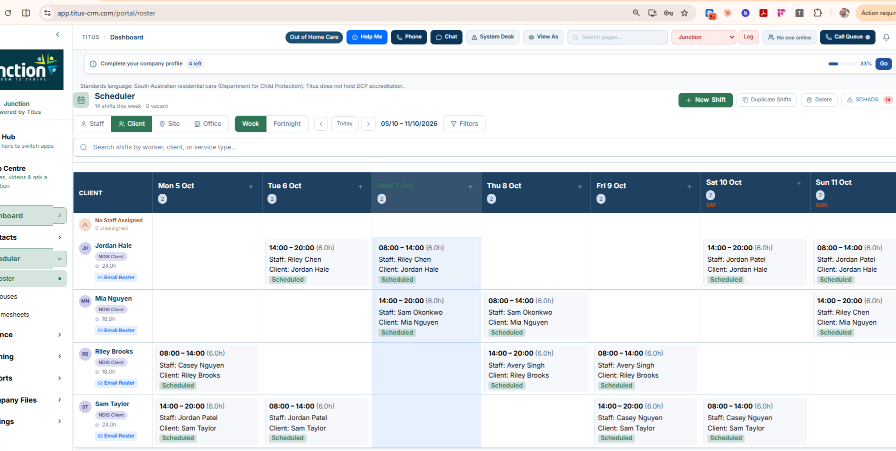Titus — weekly roster on Junction tenant
